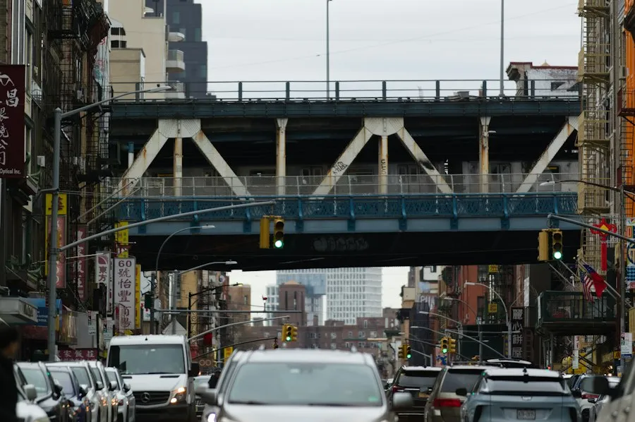 city neighborhoods analysis research recommendations